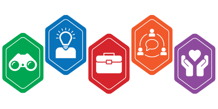 Series of icons indicating available UMD Graduate Pathways services