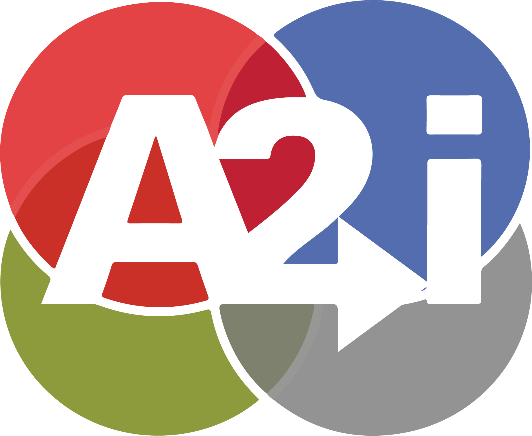 A2i